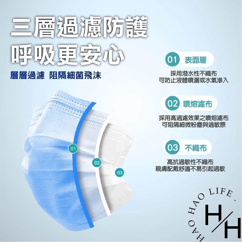淨新 雙鋼印成人醫療口罩(50入/盒) 醫療用口罩/平面口罩/三層口罩/台灣製-細節圖5