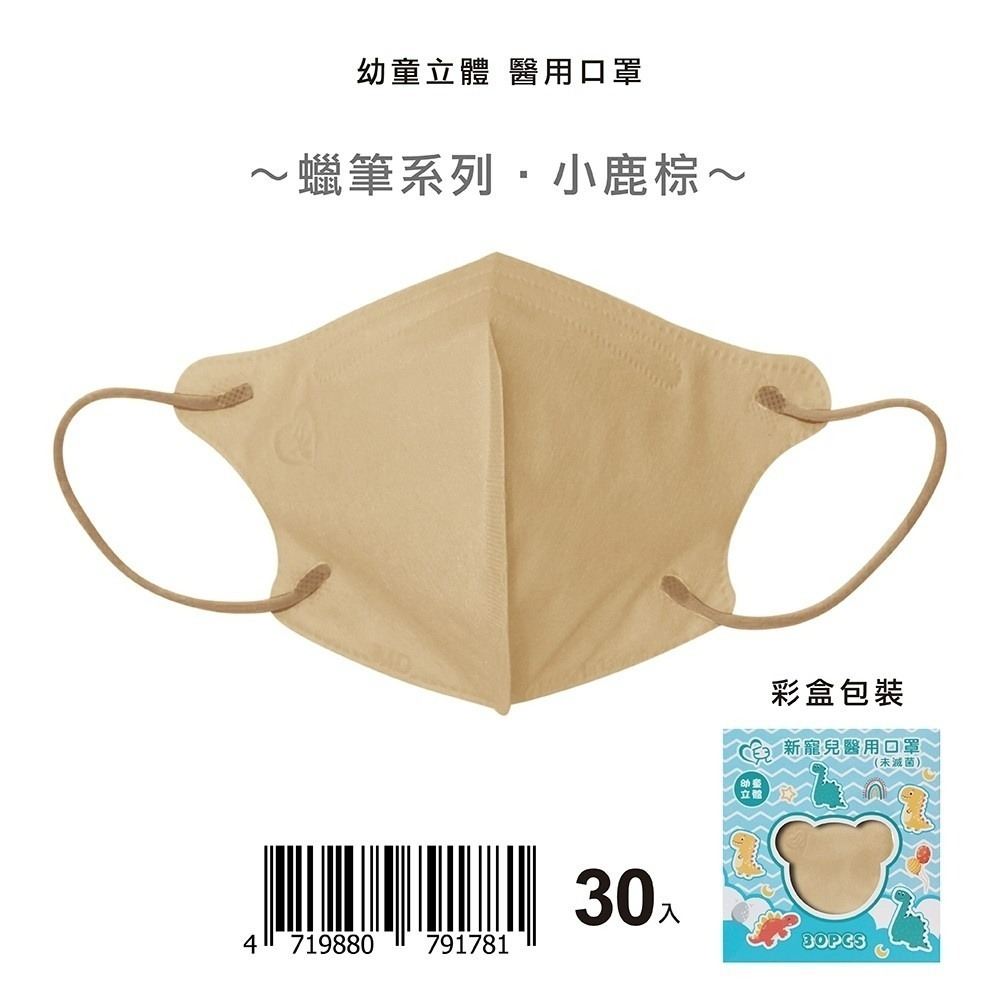 盛籐3D兒童立體醫療口罩 粉彩系列(30入/盒) 兒童3D 莫蘭迪口罩-規格圖9