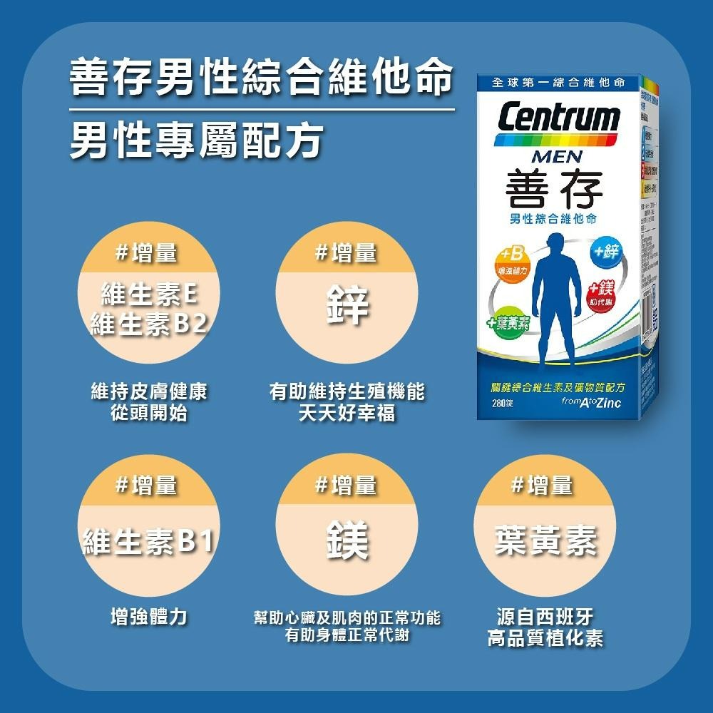 善存Centrum 綜合維他命280錠 超大容量 現貨免運快出 超低價!! 好市多 限時下殺 男性/女性 善存綜合維他命-細節圖6