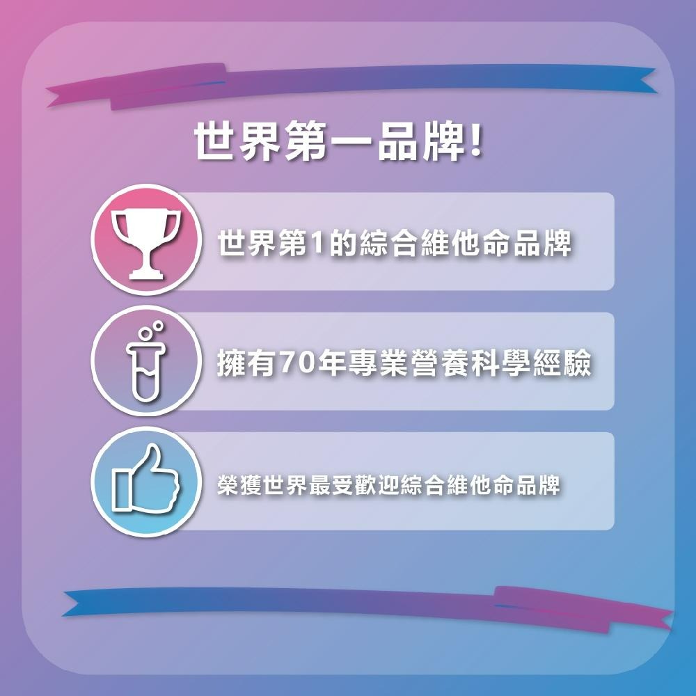善存Centrum 綜合維他命280錠 超大容量 現貨免運快出 超低價!! 好市多 限時下殺 男性/女性 善存綜合維他命-細節圖7