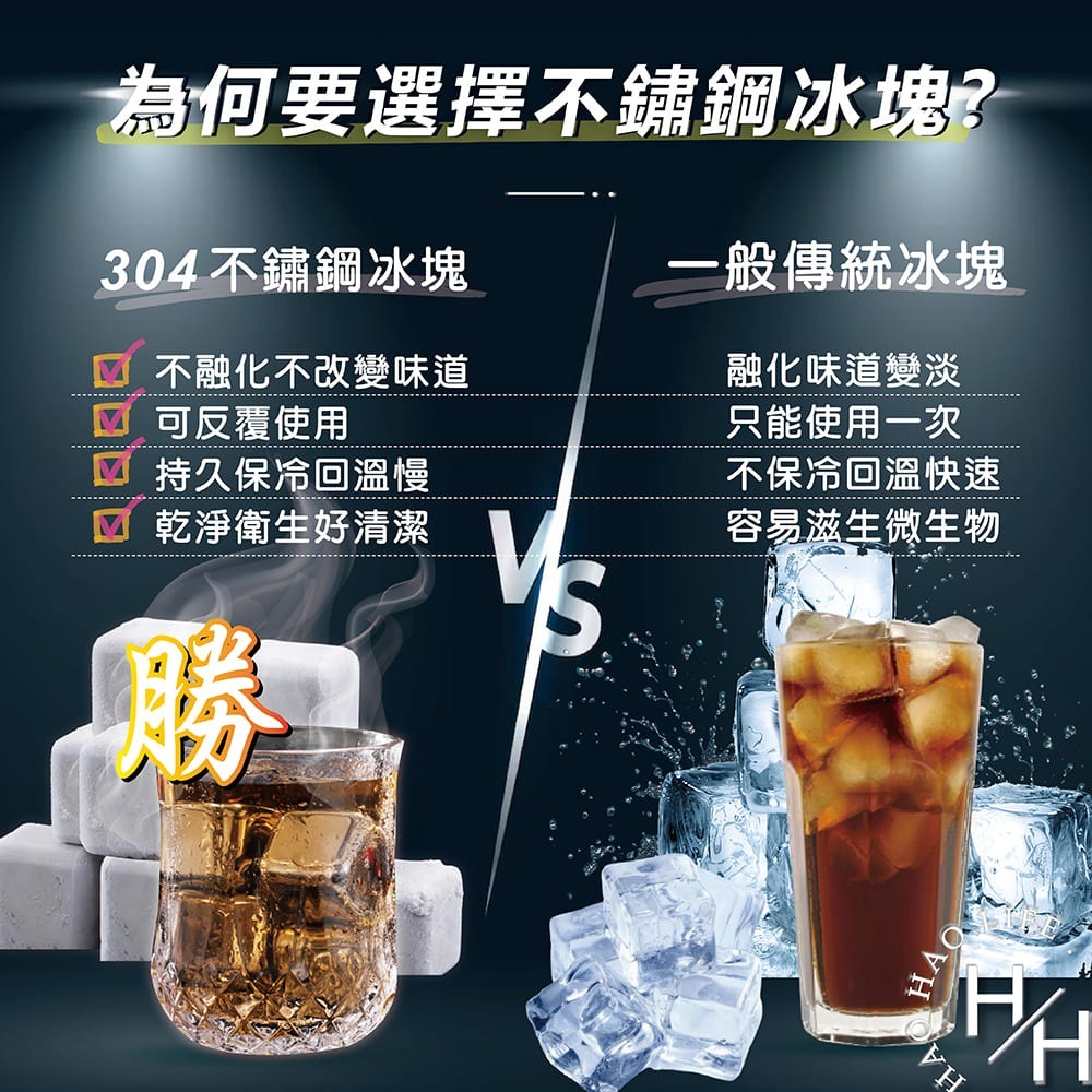 冰鎮神器 食品級304不銹鋼冰塊 6入+矽膠夾/組 威士忌冰塊 冰球 環保冰塊-細節圖3