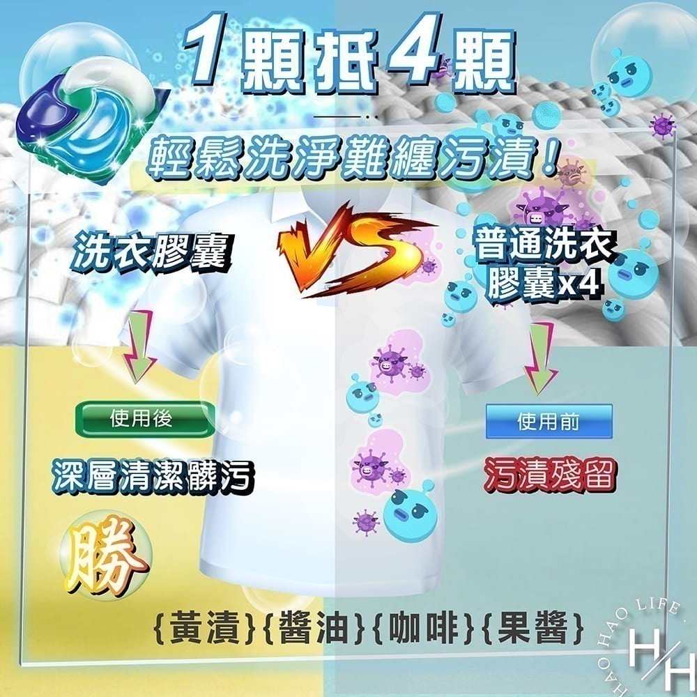 現貨快出 箱購/單包售 Ariel 4D 抗菌抗蟎洗衣膠囊 53顆 X 2袋入 COSTCO-細節圖7