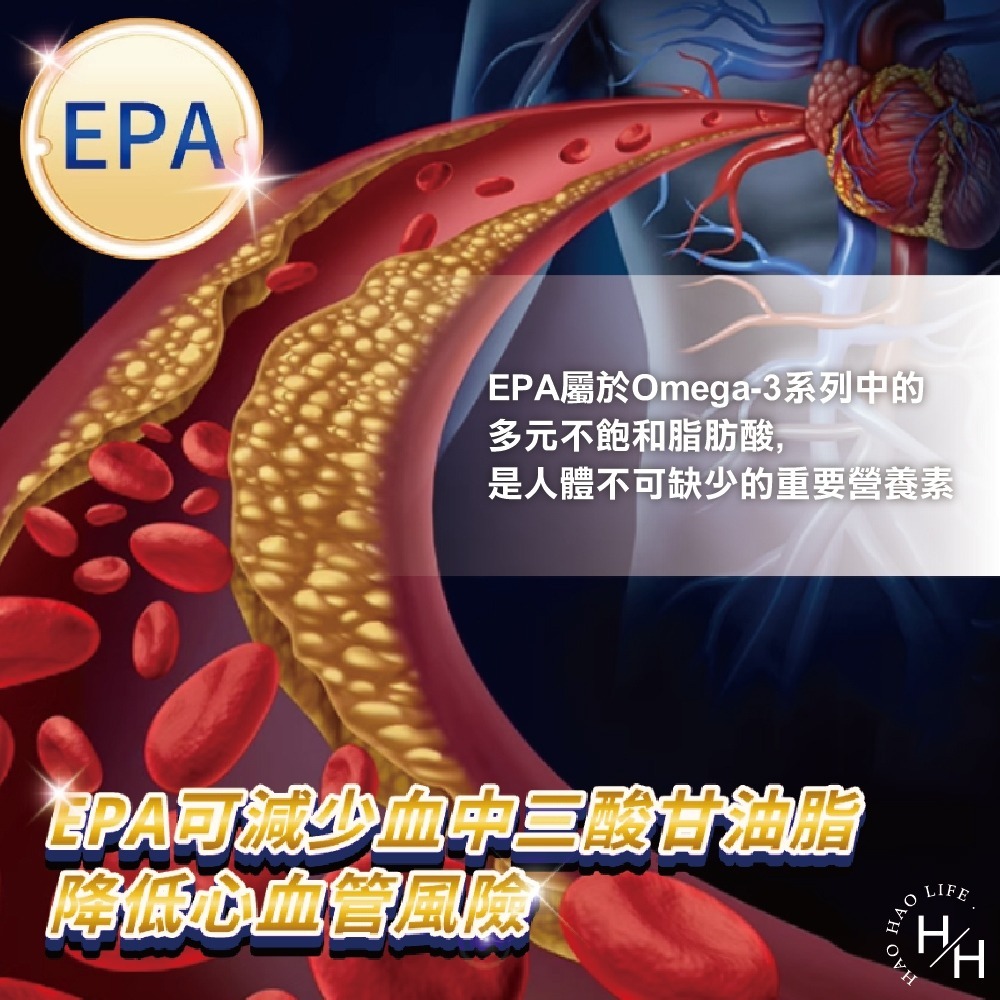 現貨特價 科克蘭 新型緩釋魚油軟膠囊 180粒-細節圖5