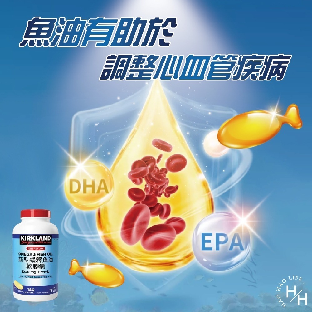 現貨特價 科克蘭 新型緩釋魚油軟膠囊 180粒-細節圖4