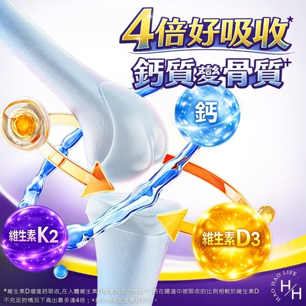 現貨快出 Costco【挺立】鈣強力錠(310錠/罐) /高鈣強力錠 + K2配方(295錠/罐)好市多 保健 補鈣-細節圖11