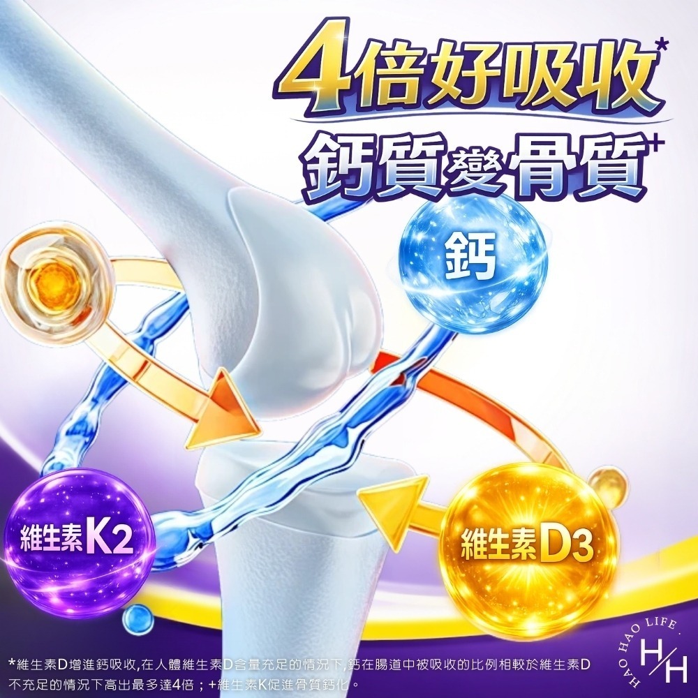 現貨快出 Costco【挺立】鈣強力錠(310錠/罐) /高鈣強力錠 + K2配方(295錠/罐)好市多 保健 補鈣-細節圖11