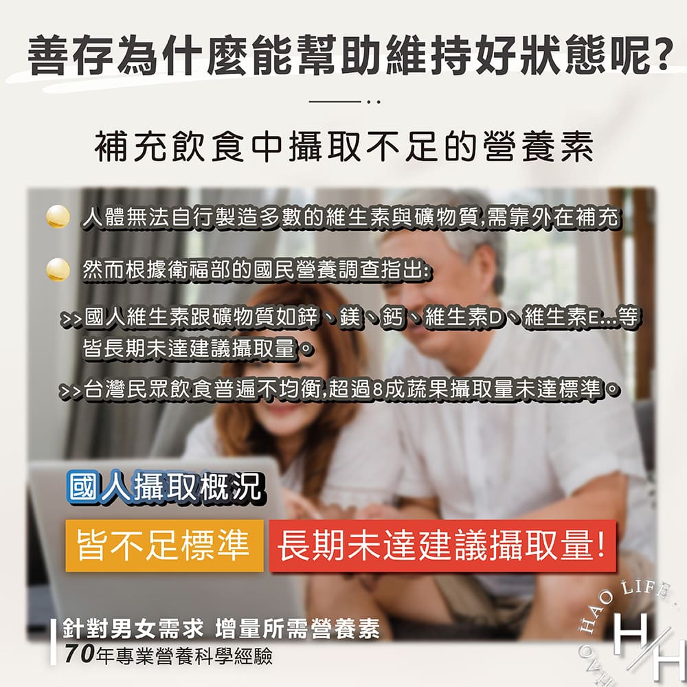 保健精選✨男/女銀寶善存綜合維他命 290錠 大容量現貨 維他命-細節圖4