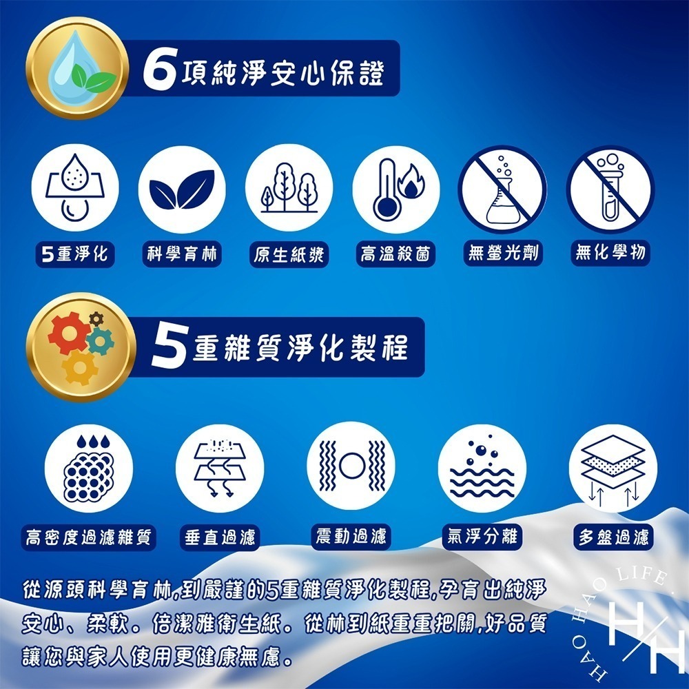 倍潔雅 好韌真3層抽取式衛生紙PEFC 100抽x12包/串 增厚 天然 純淨 環保 舒適 柔軟 好品質-細節圖7