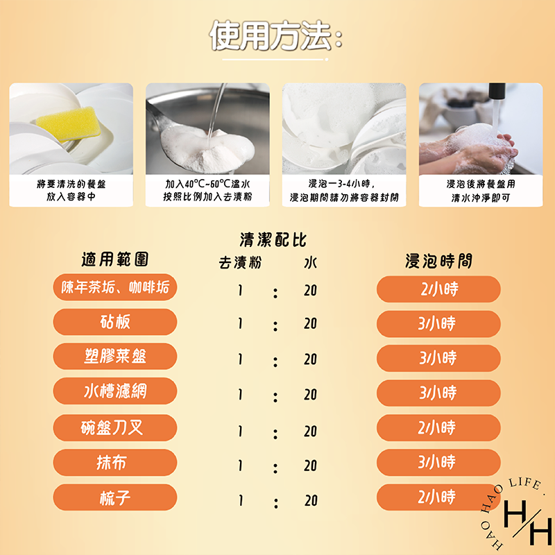 【橘子工坊】萬用除臭去漬粉(1250公克) 食品級 水垢剋星 去漬 萬用 洗碗 餐具 除臭 消臭 清潔 過碳酸鈉 清潔劑-細節圖6