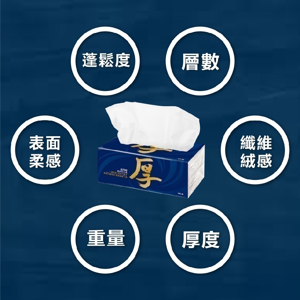 【五月花】3串組 抽取式衛生紙 厚棒 四層衛生紙 一串6包 舒敏 台灣製 厚磅衛生紙 厚衛生紙 60抽-細節圖4