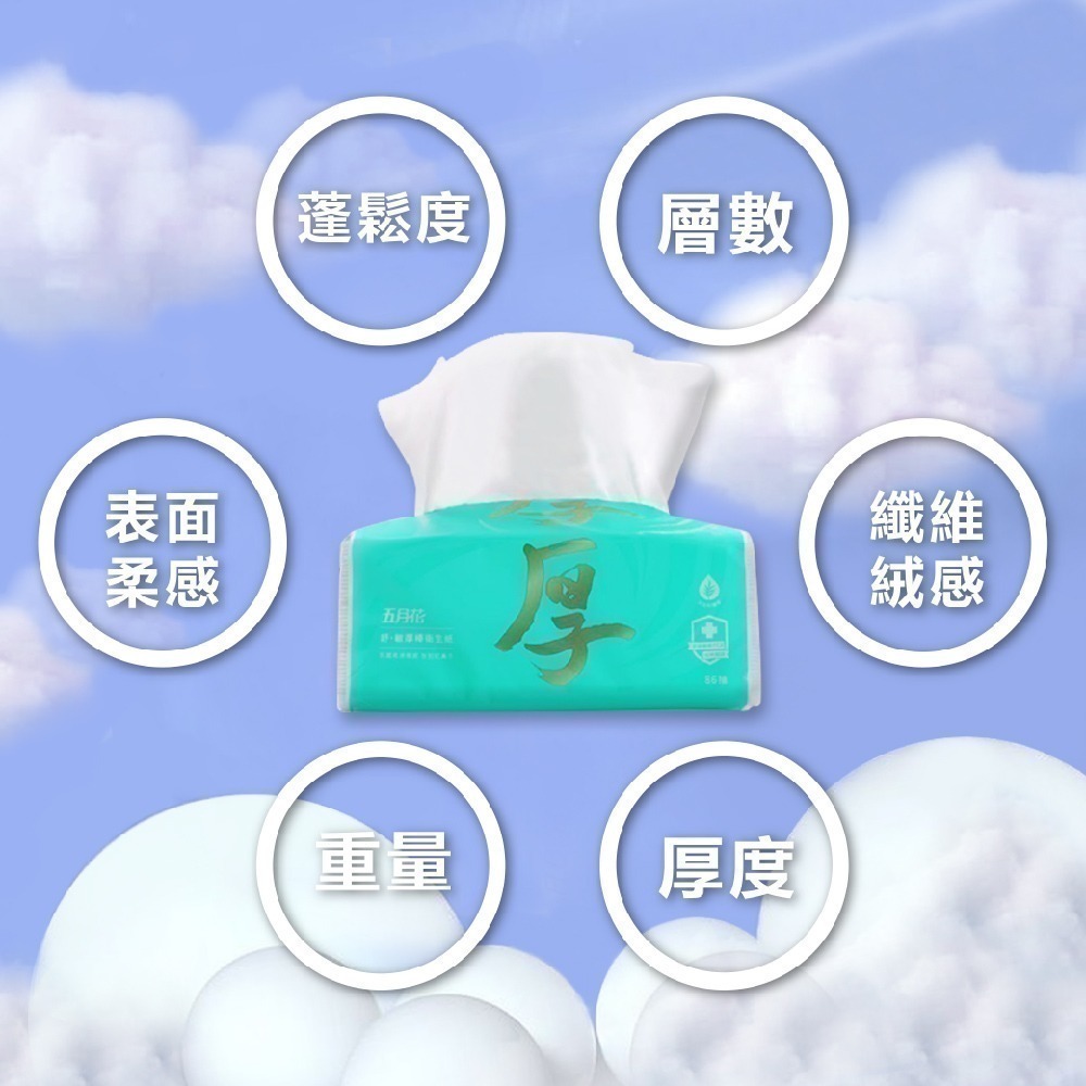 【五月花】3串組 抽取式衛生紙 厚棒 四層衛生紙 一串6包 舒敏 台灣製 厚磅衛生紙 厚衛生紙 60抽-細節圖8