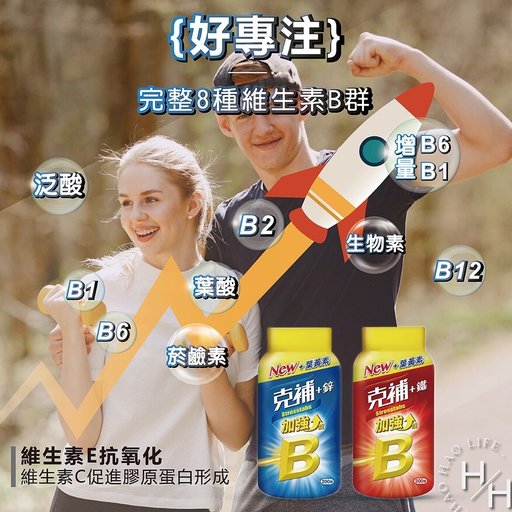 Stresstabs克補 +鐵/鋅加強錠 200錠/瓶 活力 精神 營養 維他命 保健 光采 好氣色 B群 好市多-細節圖6