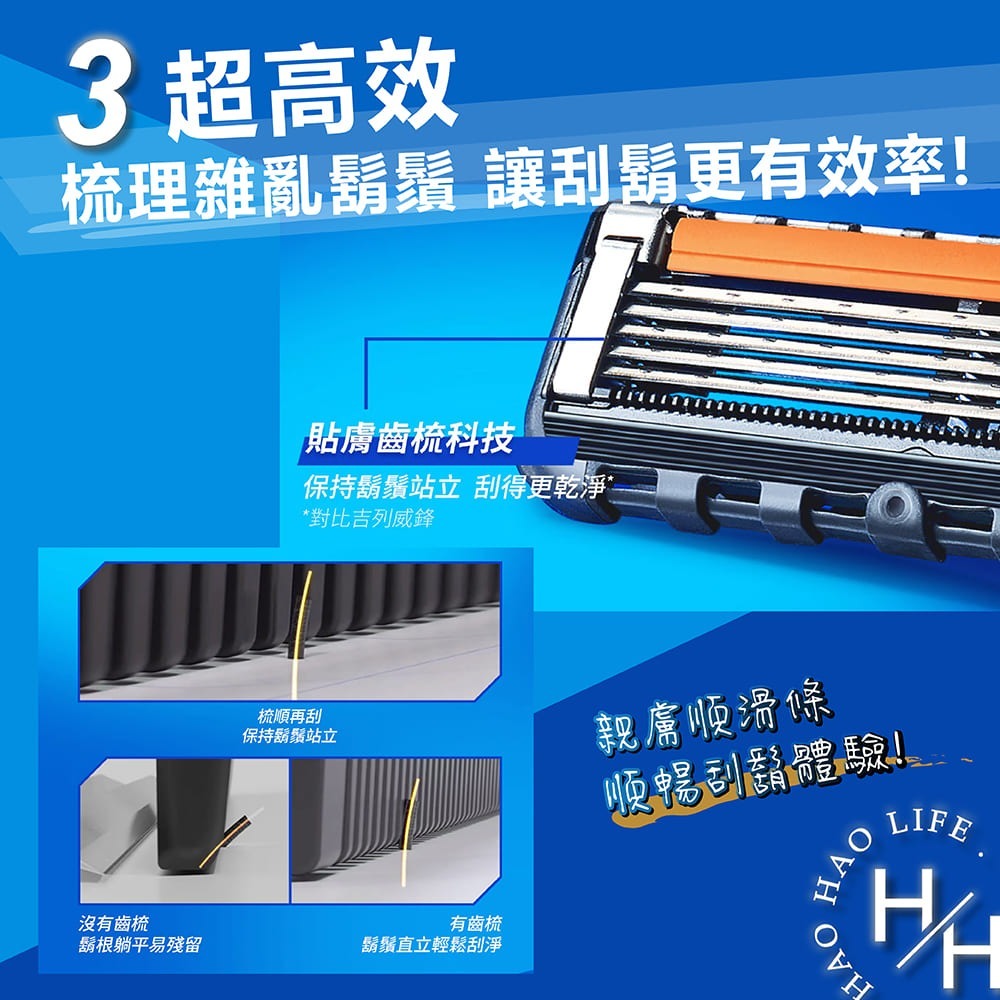 吉列 ProGlide系列刮鬍刀組 刀架x1+刀頭x10+磁吸底座x1 刮鬍刀 刀片 刮鬍 刮鬍刀片 刮鬍刀架 男 男性-細節圖5