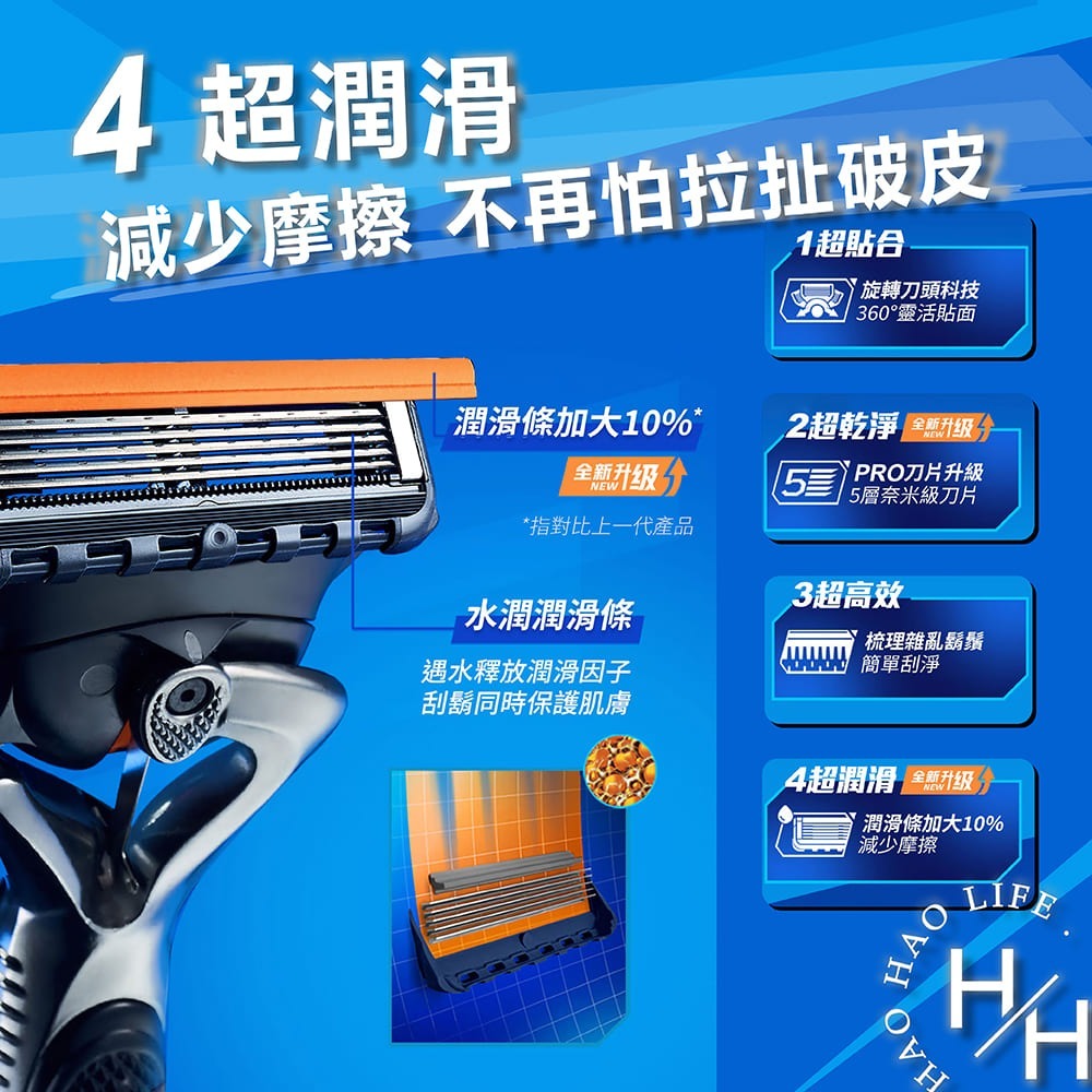 吉列 ProGlide系列刮鬍刀組 刀架x1+刀頭x10+磁吸底座x1 刮鬍刀 刀片 刮鬍 刮鬍刀片 刮鬍刀架 男 男性-細節圖6