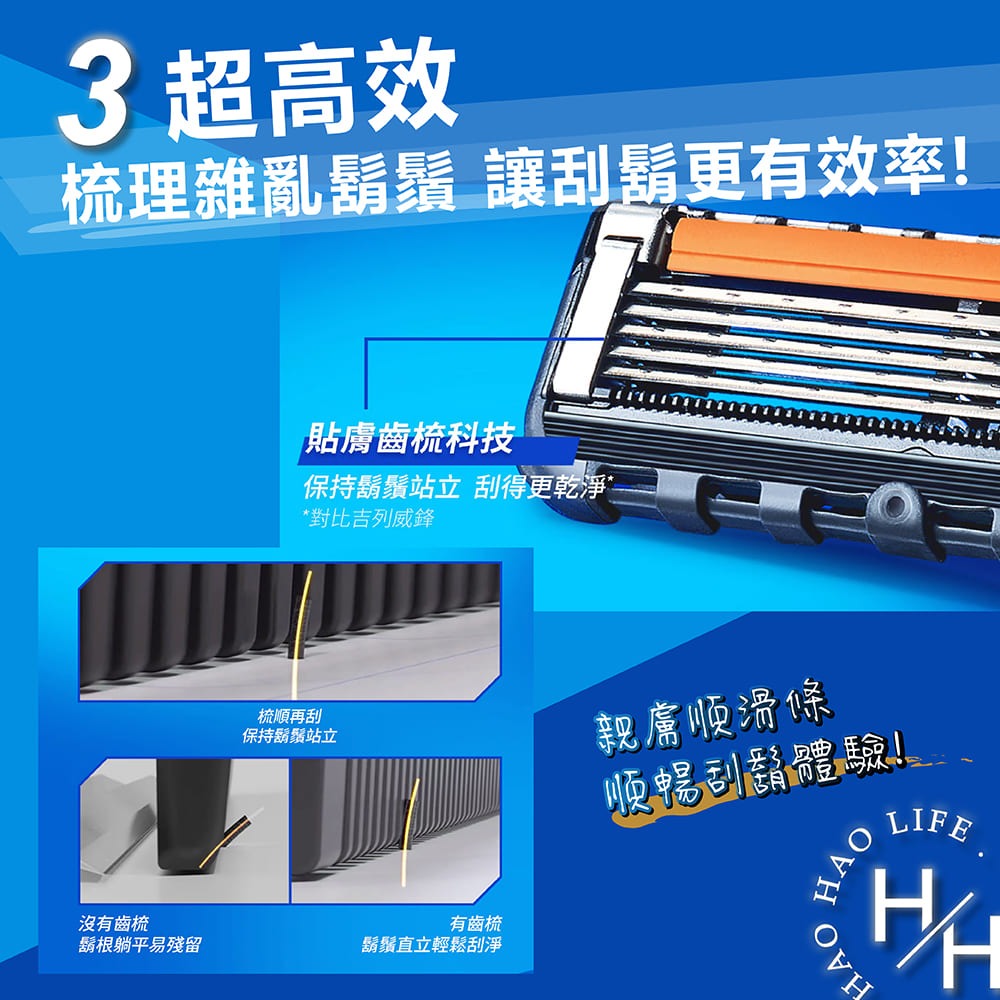 吉列 ProGlide系列刮鬍刀組 刀架x1+刀頭x10+磁吸底座x1 刮鬍刀 刀片 刮鬍 刮鬍刀片 刮鬍刀架 男 男性-細節圖5