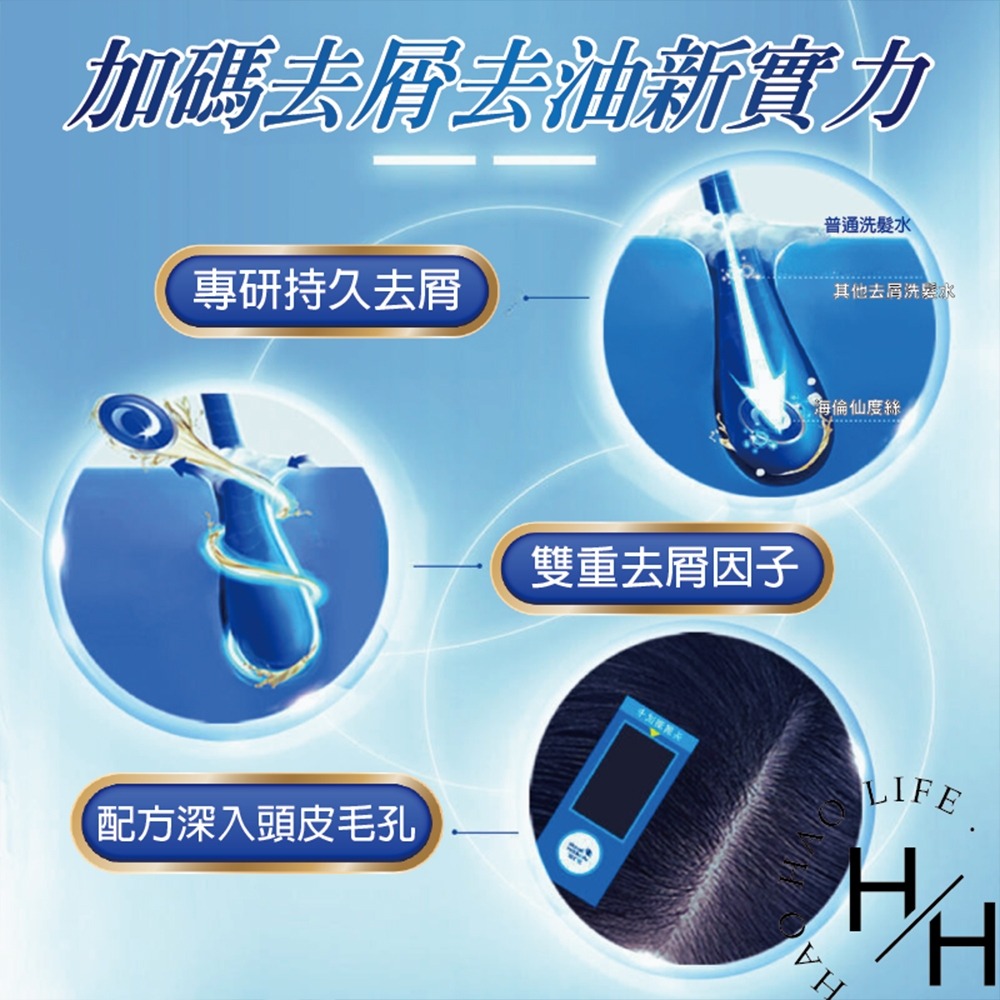 海倫仙度絲 經典清潔去屑洗髮乳 1000毫升 洗髮精 控油洗髮精 洗髮乳 洗髮 頭皮 去屑洗髮精 油 控油 慕斯 好市多-細節圖7