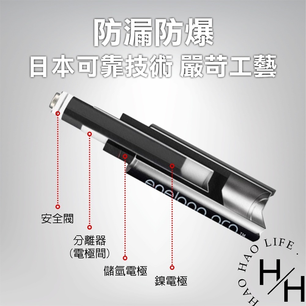 國際牌 Panasonic eneloop Pro高階充電器組 充電電池 三號電池 四號電池 急速快充 環保 好市多-細節圖4