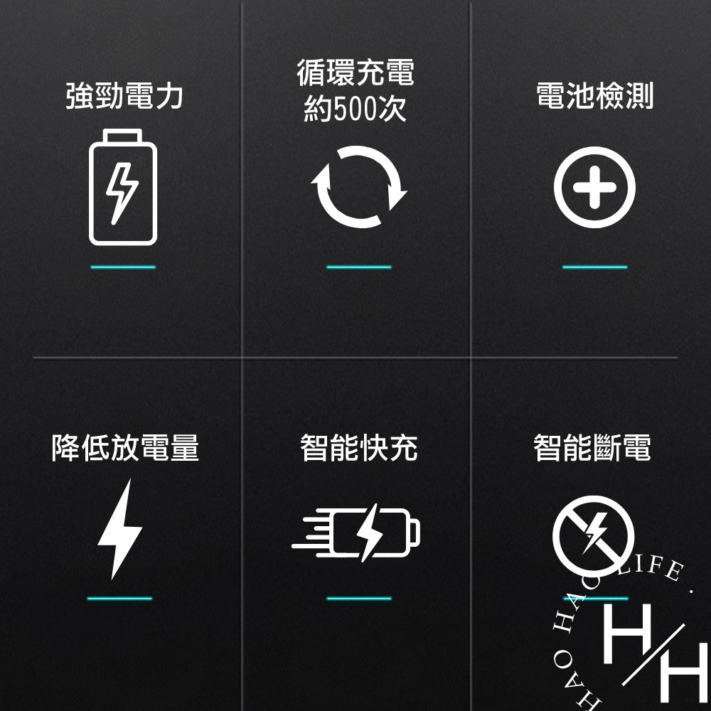 國際牌 Panasonic eneloop Pro高階充電器組 充電電池 三號電池 四號電池 急速快充 環保 好市多-細節圖5