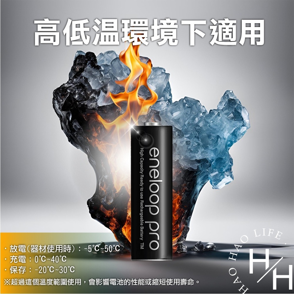 國際牌 Panasonic eneloop Pro高階充電器組 充電電池 三號電池 四號電池 急速快充 環保 好市多-細節圖6