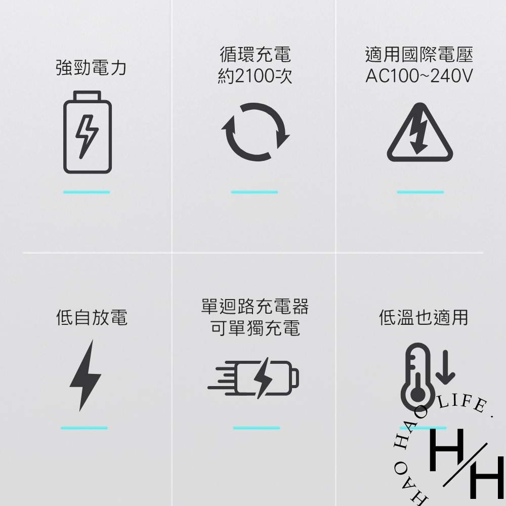 國際牌 Panasonic Eneloop 充電器含電池組 充電電池 三號電池 四號電池 快速充電 好市多-細節圖4