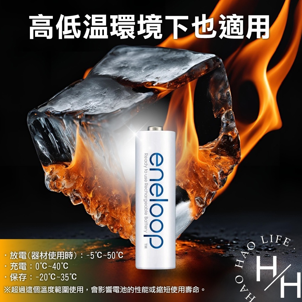 國際牌 Panasonic Eneloop 充電器含電池組 充電電池 三號電池 四號電池 快速充電 好市多-細節圖7