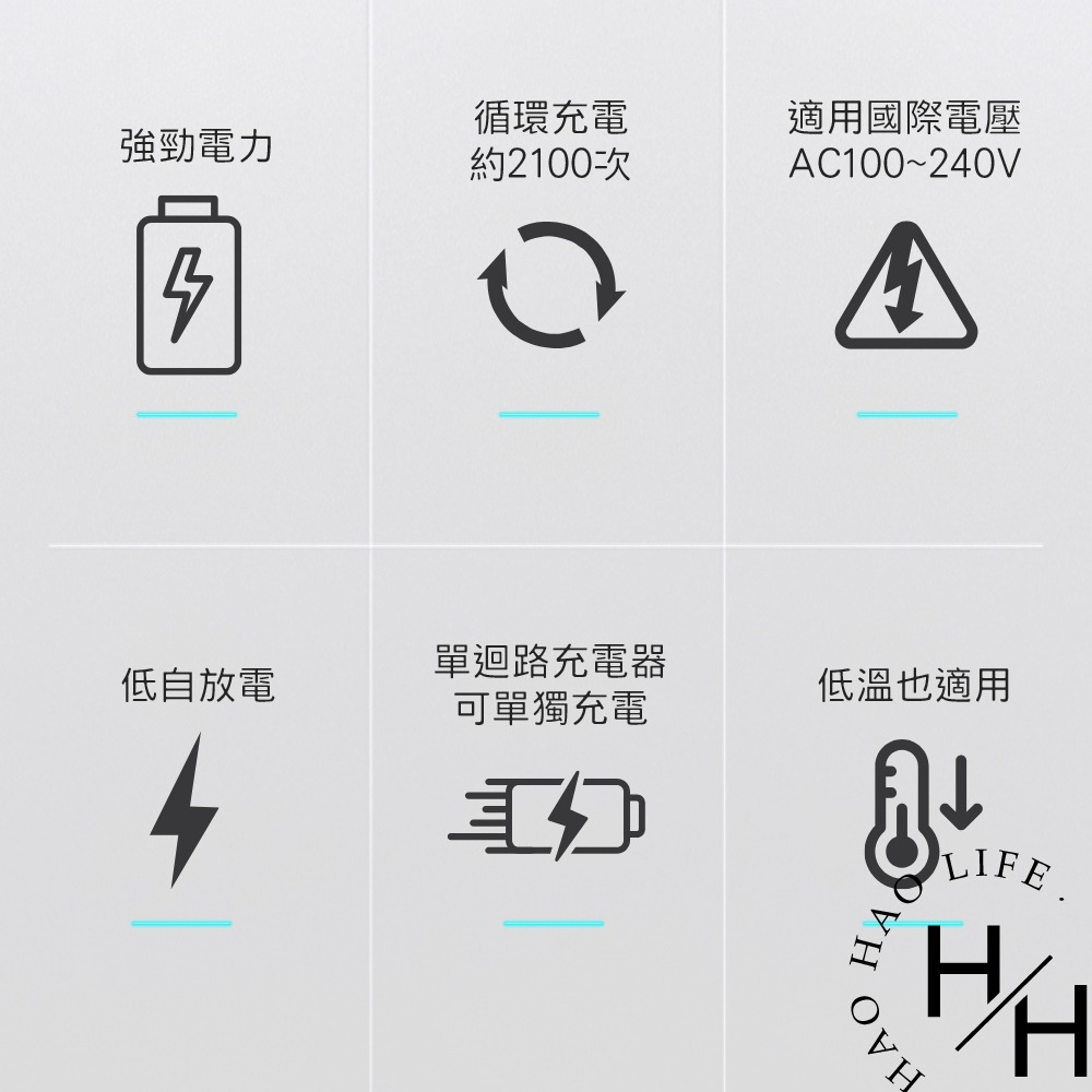 國際牌 Panasonic Eneloop 充電器含電池組 充電電池 三號電池 四號電池 快速充電 好市多-細節圖4