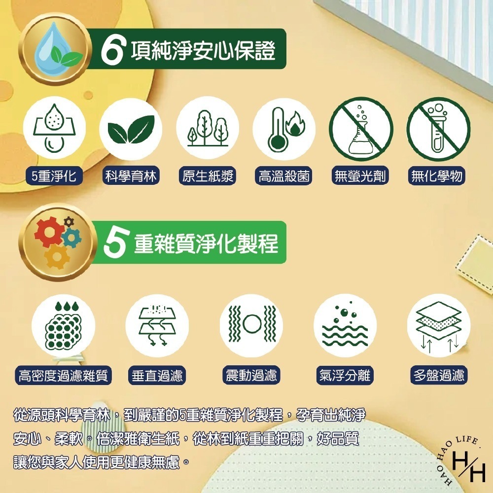 現貨快出 倍潔雅 柔軟舒適 抽取式衛生紙 150抽x14包/串 超質感 清新柔感 細緻柔感 純淨安心 衛生紙-細節圖10