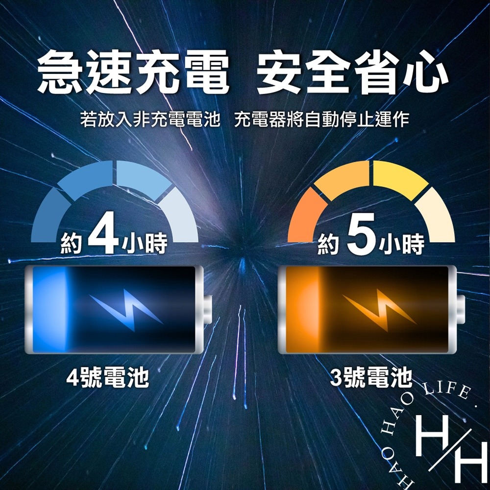 國際牌 Panasonic Eneloop Pro 8槽充電組套裝 充電電池 電池充電器 低自放電 3號電池 好市多-細節圖7