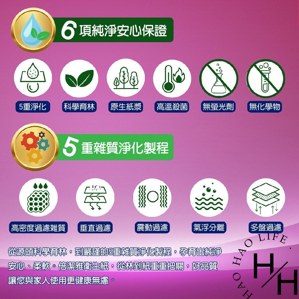 現貨發票 倍潔雅 純萃柔感 抽取式衛生紙 150抽x10包/串 超質感 柔軟 原生紙漿 純淨安心 可丟馬桶 衛生紙-細節圖7