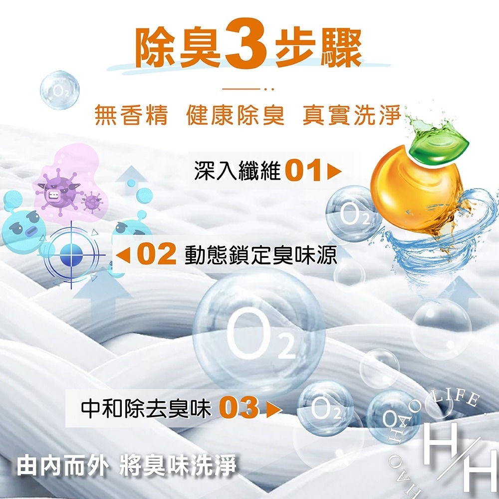 現貨 橘子工坊 天然制菌除臭酵素洗衣膠囊 48顆X2袋入 去漬 無香精 螢光劑 低敏驗證 橘油 洗衣精 好市多-細節圖6