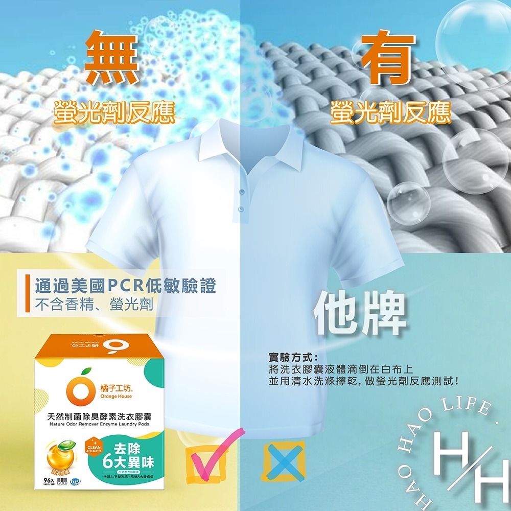 現貨 橘子工坊 天然制菌除臭酵素洗衣膠囊 48顆X2袋入 去漬 無香精 螢光劑 低敏驗證 橘油 洗衣精 好市多-細節圖7