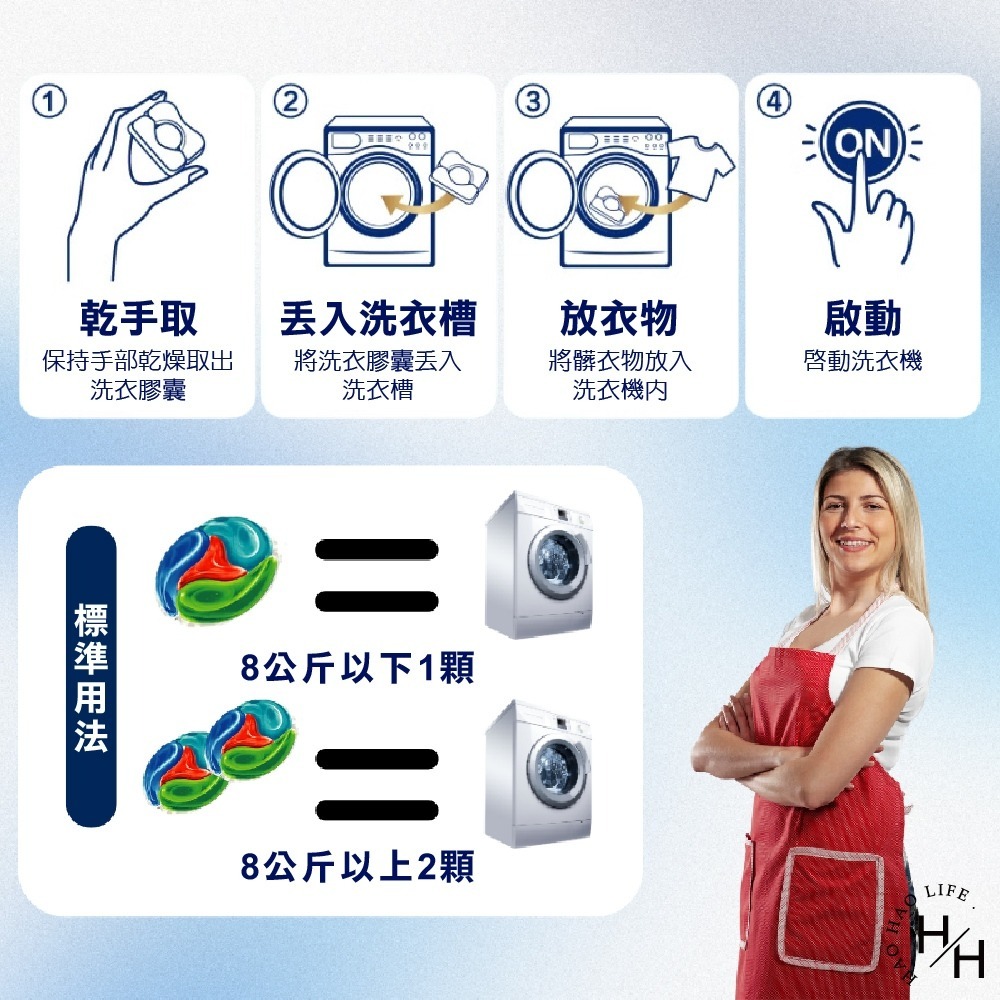 Persil寶瀅 德國專利全效能 4合1 洗衣膠囊 室內晾衣適用 64顆 除菌/除螨/除臭-細節圖6
