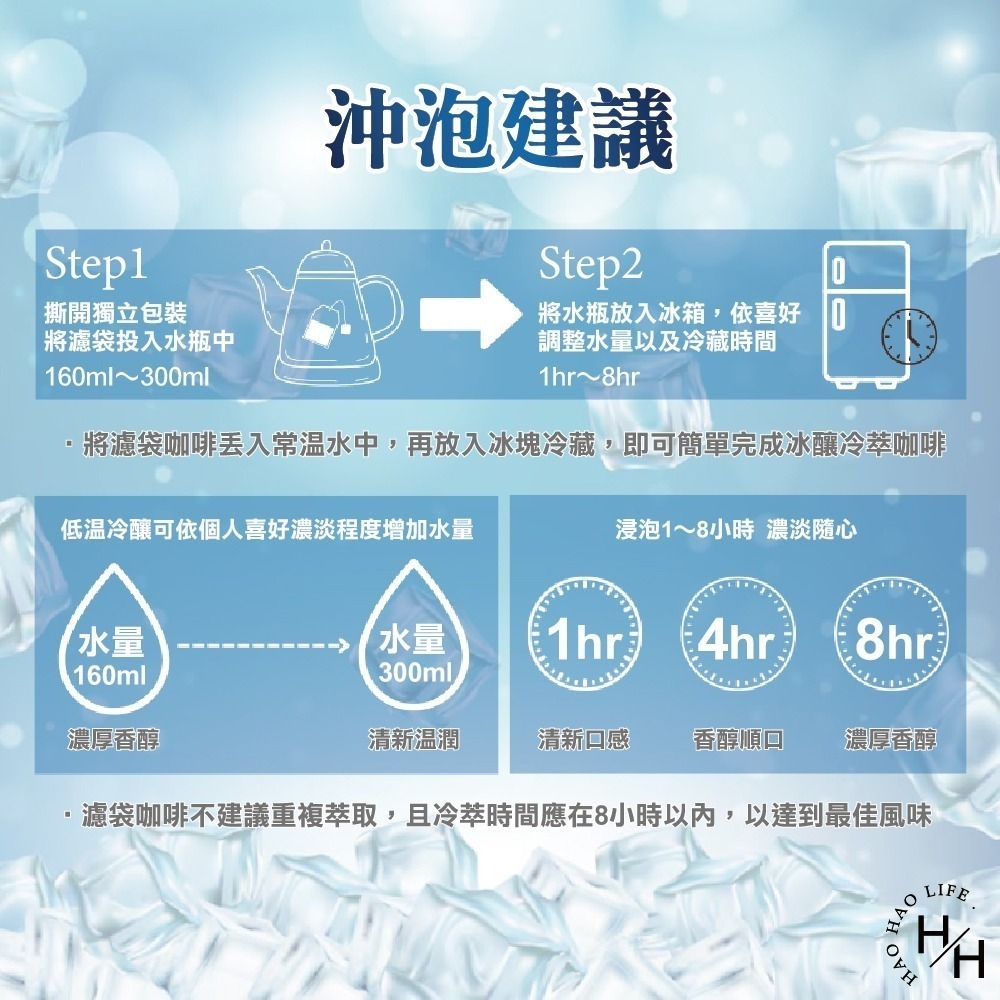 COSTCO好市多現貨 【雀巢】金牌冰萃濾袋研磨咖啡 雙口味組 10公克 X 40入 隨身包方便攜帶 中烘焙、深烘焙-細節圖7