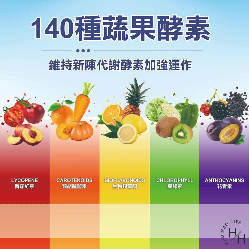 Costco 好市多 威德 輕暢酵素飲纖暢配方 30毫升 X 30入 隨身包方便攜帶 高纖順暢-細節圖6