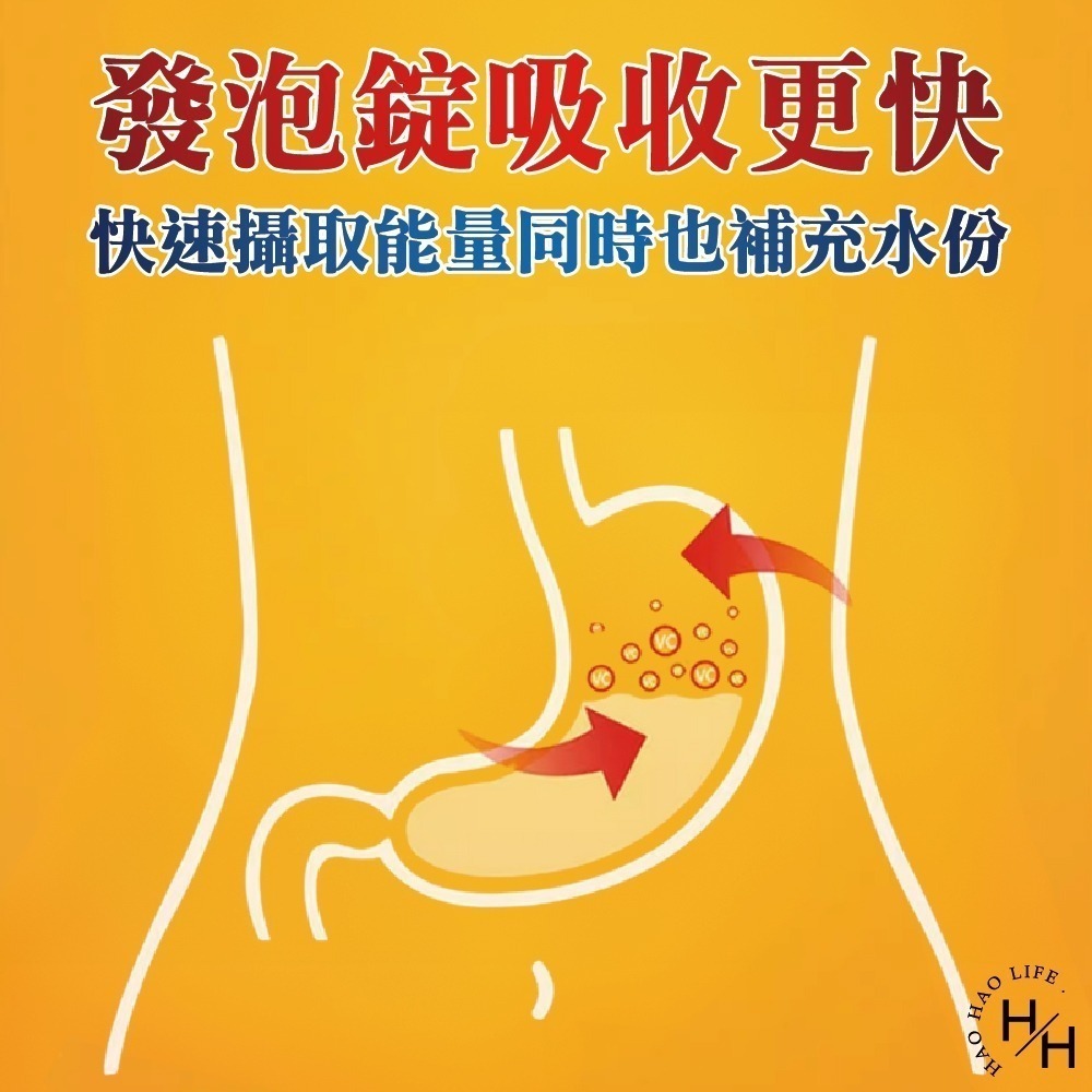 Costco好市多現貨 Redoxon 力度伸 維他命C+D+鋅發泡錠(柳橙口味) 45錠 (15錠 X 3條)-細節圖6