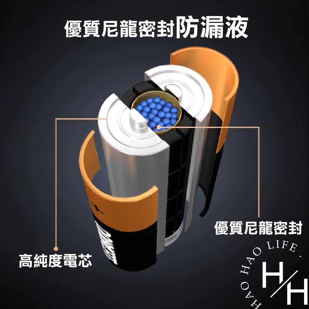 金頂 Duracell超能量鹼性電池三號 20入 3號電池-細節圖3