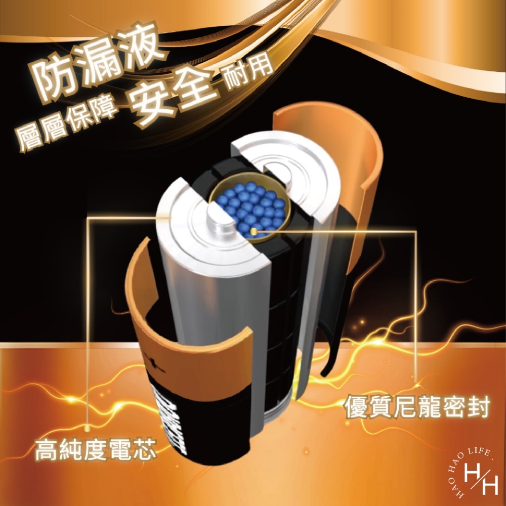 金頂 Duracell超能量鹼性電池四號 20入 【現貨&蝦皮代開發票】4號電池 3號電池-細節圖4