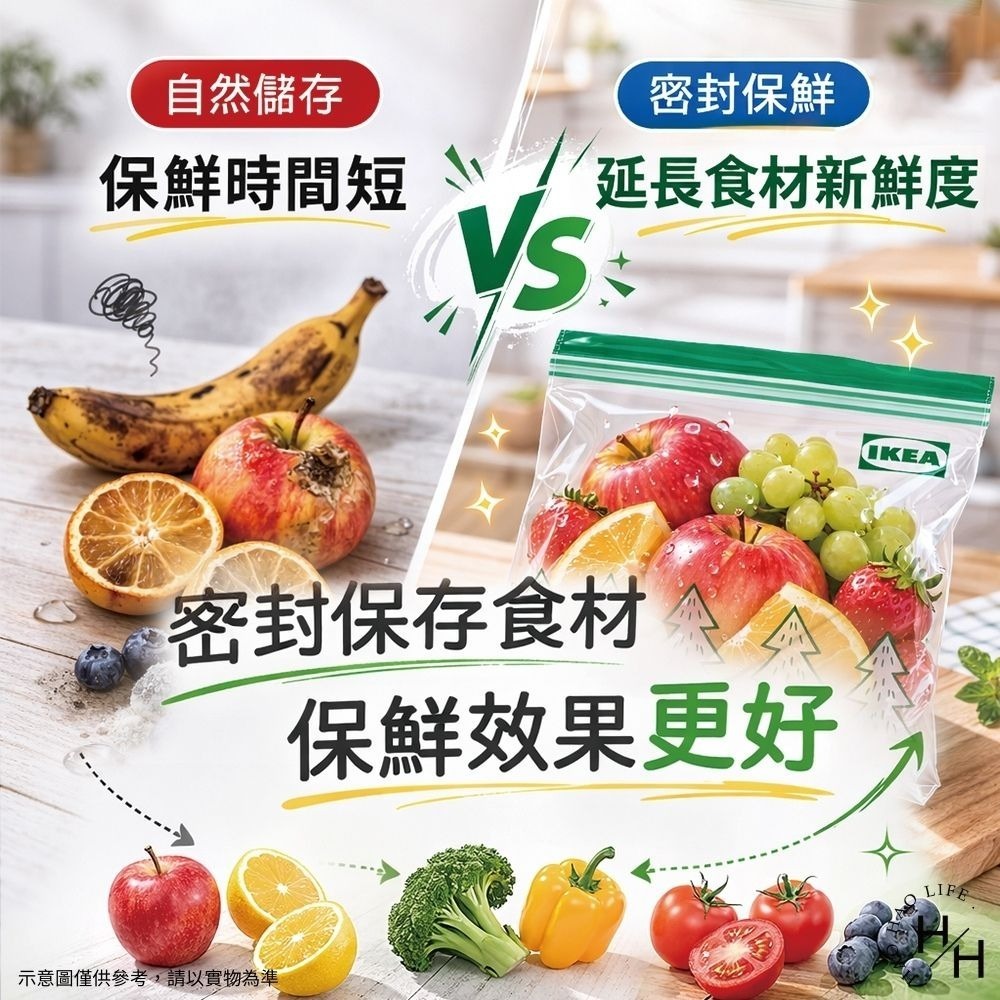 現貨快出 保鮮袋密封袋 3款任選  50入組保鮮袋, 2.5/1.2 公升 可裝食材/蔬菜/水果/尿布等多用途-細節圖8