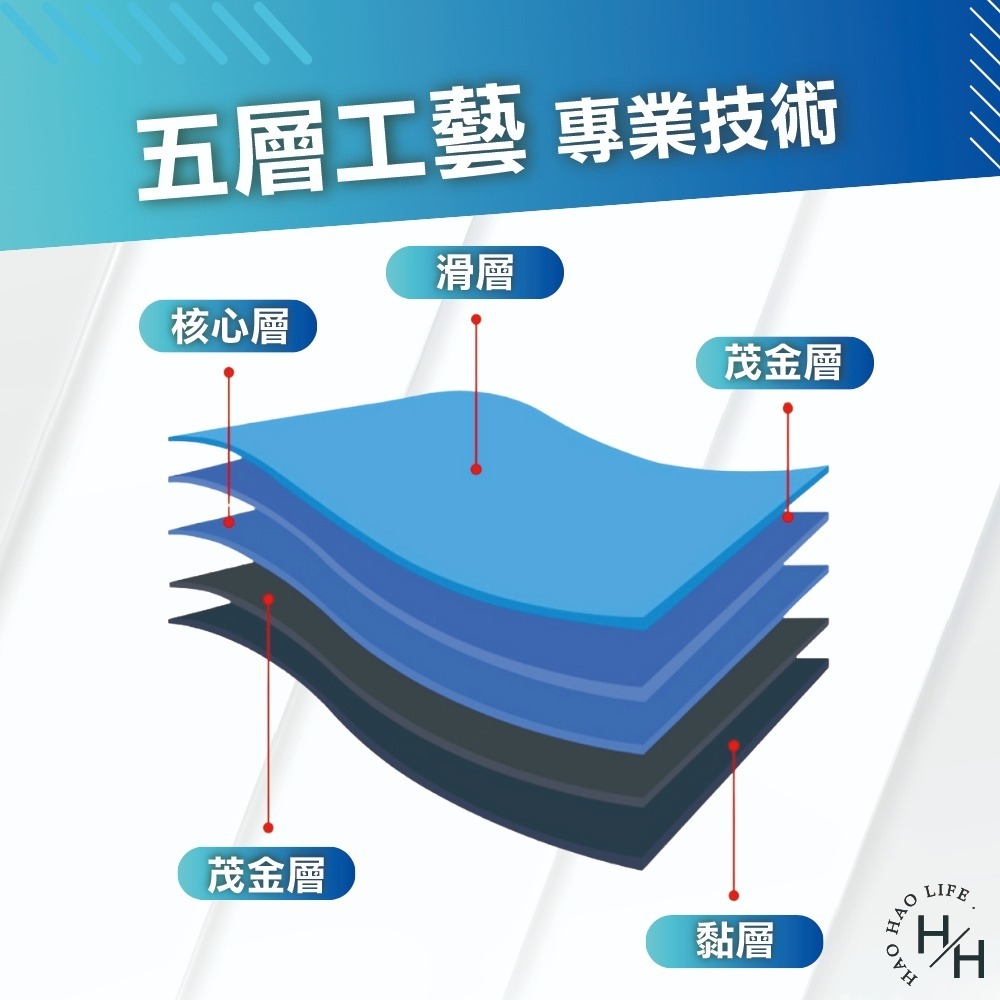 現貨【超人製膜】PE工業封板膠膜 1支 PE膜 打包膜 膠膜 透明膠膜 棧板膜 包裝膜 保謢膜 伸縮膜 強韌工業用膠膜-細節圖4