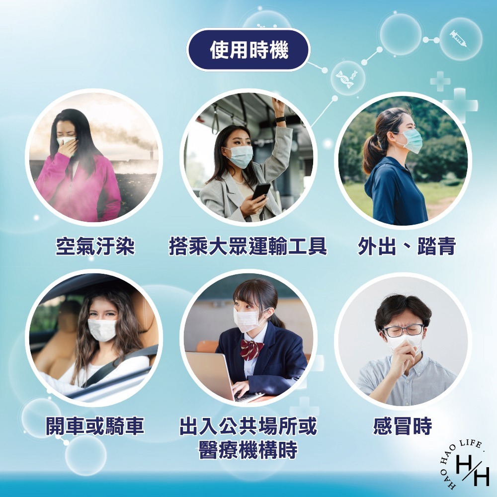 好市多COSTCO現貨【3M Nexcare】醫用活性碳口罩X100入 醫療用口罩 平面口罩 成人醫用口罩 成人口罩-細節圖7