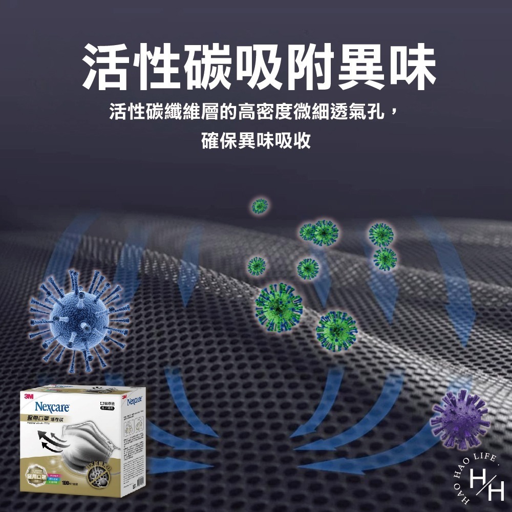好市多COSTCO現貨【3M Nexcare】醫用活性碳口罩X100入 醫療用口罩 平面口罩 成人醫用口罩 成人口罩-細節圖5