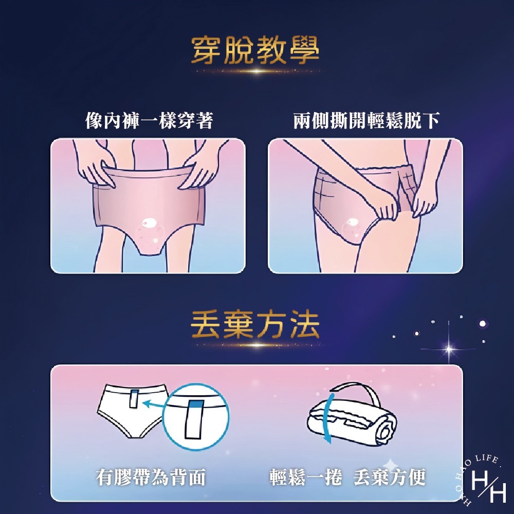 好市多COSTCO現貨【蕾妮亞】超吸收夜用褲型衛生棉 晚安睡褲 安心褲 褲型 無痕褲 日用 夜用 衛生棉 加長夜用-細節圖9