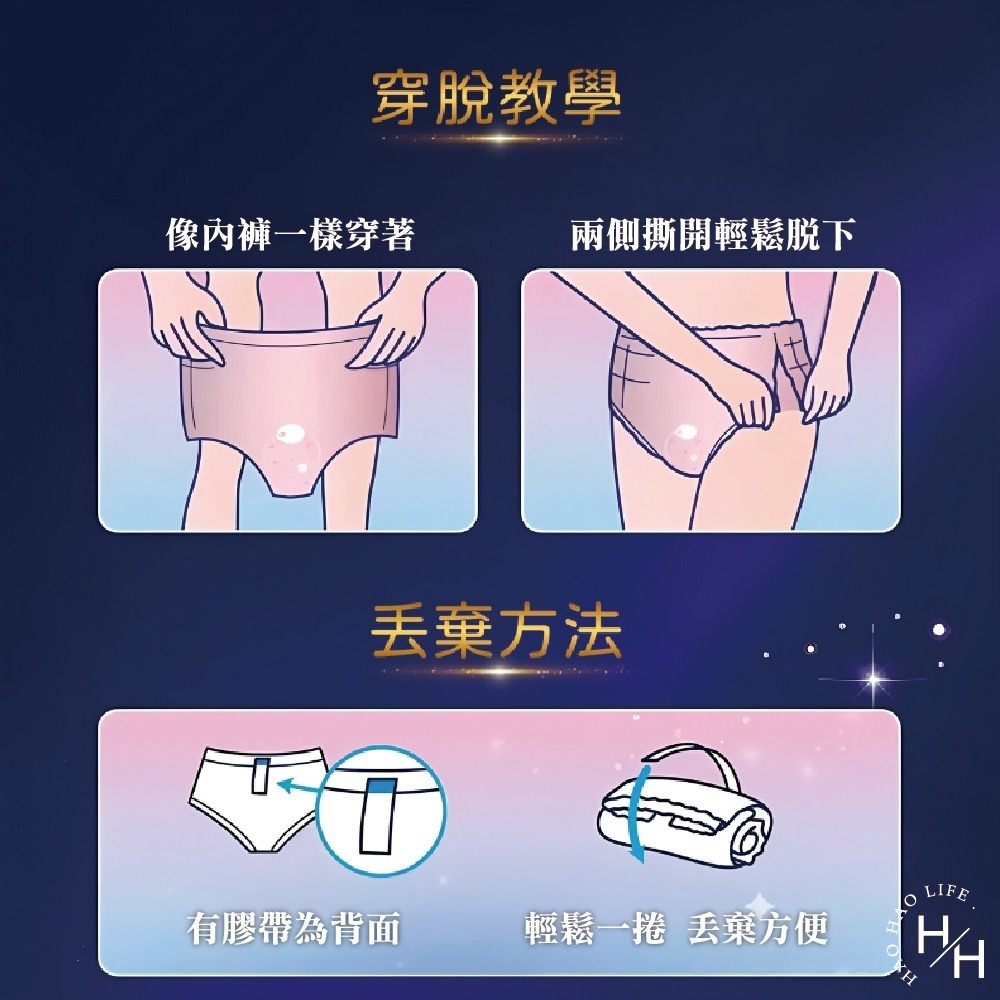 好市多COSTCO現貨【蕾妮亞】超吸收夜用褲型衛生棉 晚安睡褲 安心褲 褲型 無痕褲 日用 夜用 衛生棉 加長夜用-細節圖9