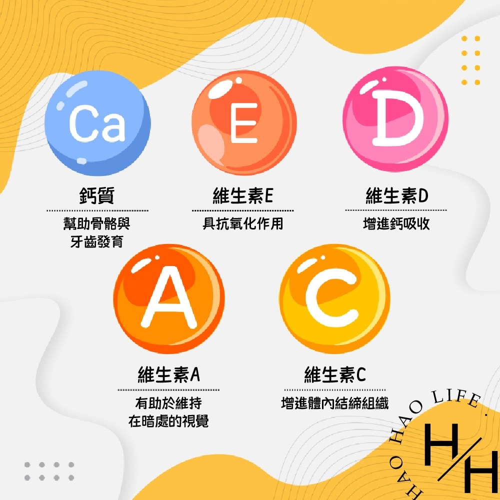 專家推薦 小善存 綜合維他命+鈣 100錠/瓶 長高 發育 橘子口味 維生素 保健食品 營養 好市多 善存-細節圖6