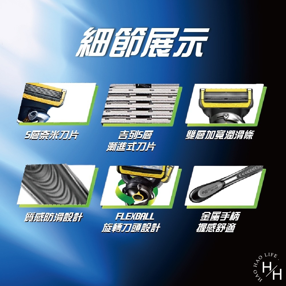 好市多COSTCO現貨【吉列】鋒護手動刮鬍刀組 旋轉刀頭 刮鬍刀 父親節禮物 剃鬚刀 便携剃鬚刀 手動刮鬍刀-細節圖6