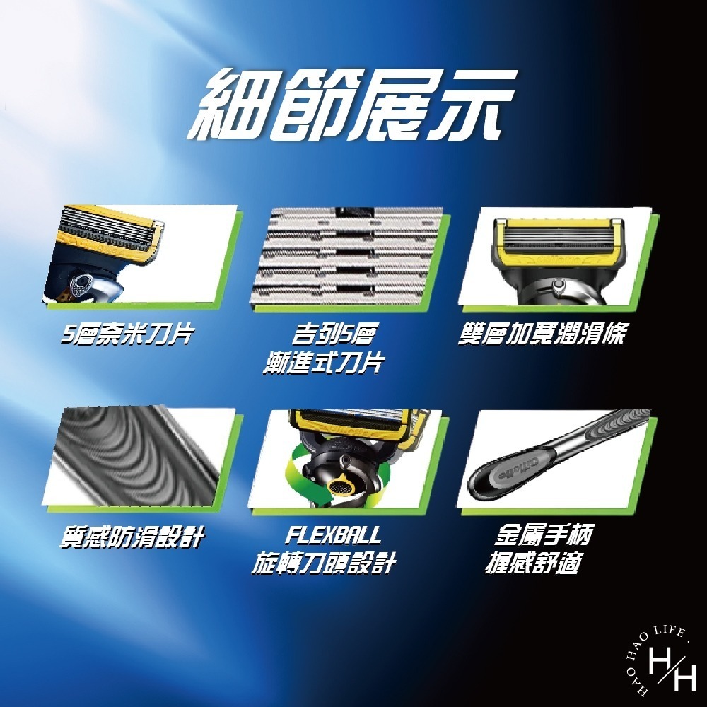 好市多COSTCO現貨【吉列】鋒護手動刮鬍刀組 旋轉刀頭 刮鬍刀 父親節禮物 剃鬚刀 便携剃鬚刀 手動刮鬍刀-細節圖6