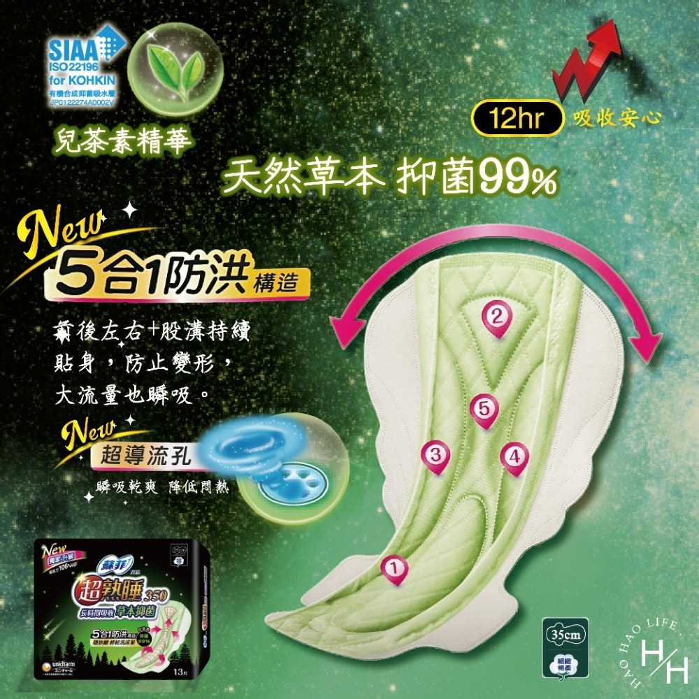 現貨快出【蘇菲】超熟睡長時間吸收夜用衛生棉 35公分 晚安睡褲 安心褲 褲型衛生棉 無痕褲 夜用 加長夜用 好市多-細節圖3