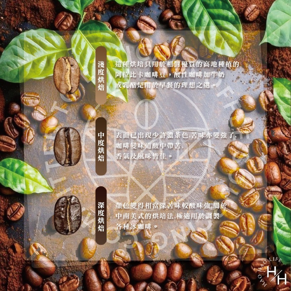 Starbucks星巴克＂經典＂系列咖啡豆 共10款 咖啡豆咖啡粉 深焙 淺焙 中焙 咖啡粉 黑咖啡 手沖咖啡 濾掛咖啡-細節圖4