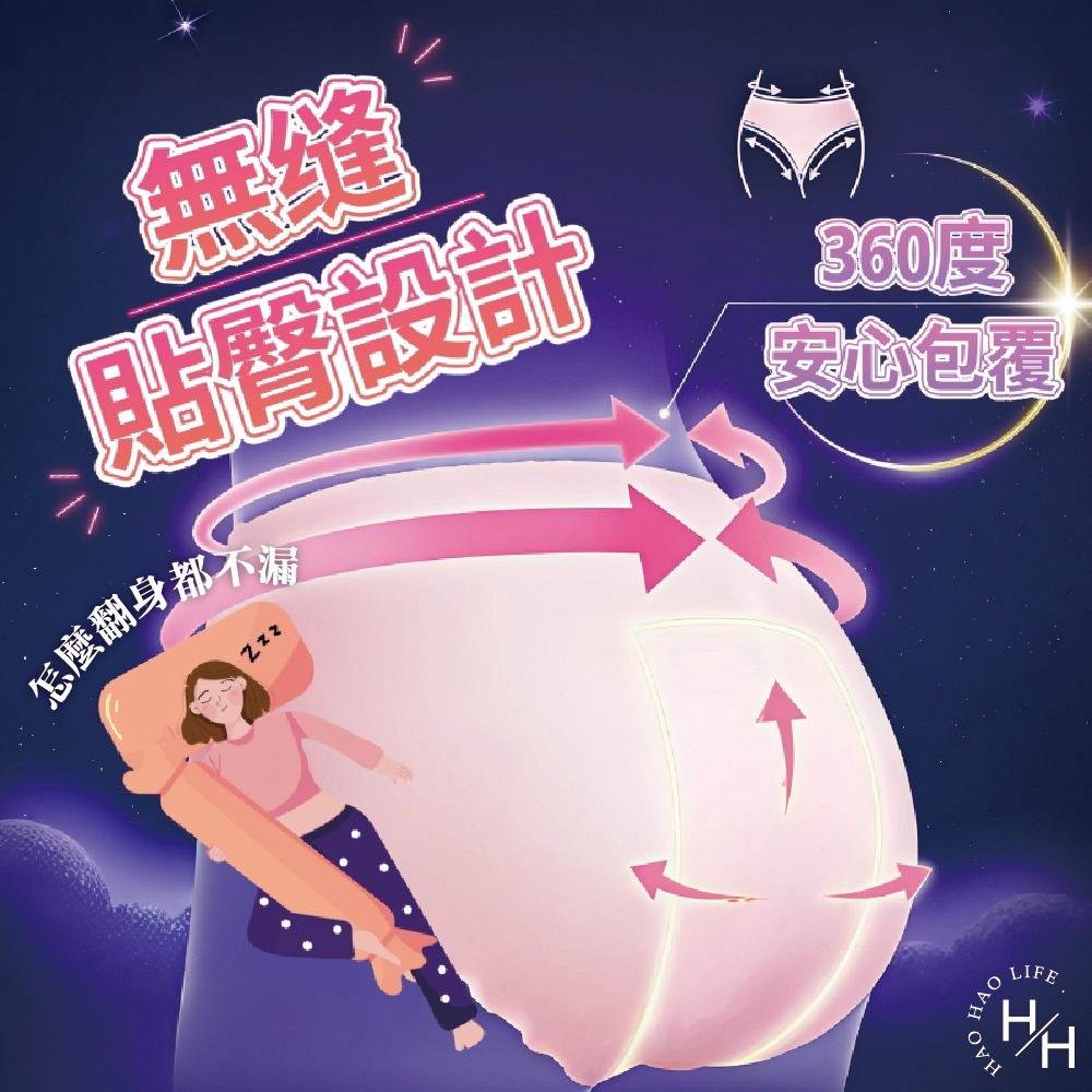【靠得住】無痕絲綿褲型衛生棉 M號/L號一箱(2片x14包) 晚安睡褲 安心褲 褲型衛生棉 無痕褲 夜用 衛生棉-細節圖4