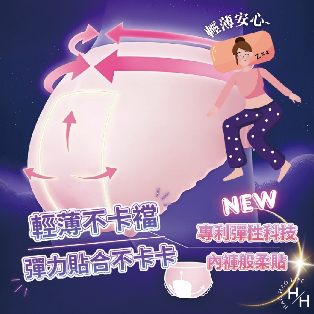 【靠得住】無痕絲綿褲型衛生棉 M號/L號一箱(2片x14包) 晚安睡褲 安心褲 褲型衛生棉 無痕褲 夜用 衛生棉-細節圖7